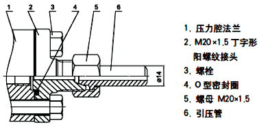 单晶硅变送器过程连接-M20×1.5不锈钢丁字型接头