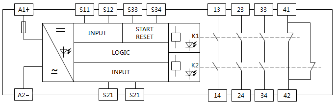 YR-SR-9000A/9000B/9000S安全继电器功能框图