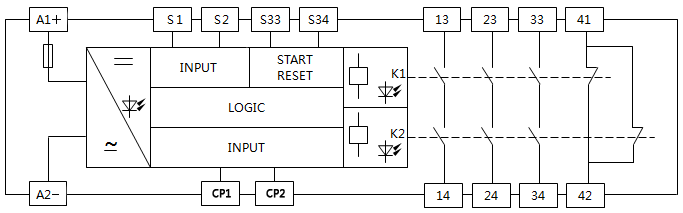 YR-SR-9000N/9000P安全继电器功能框图